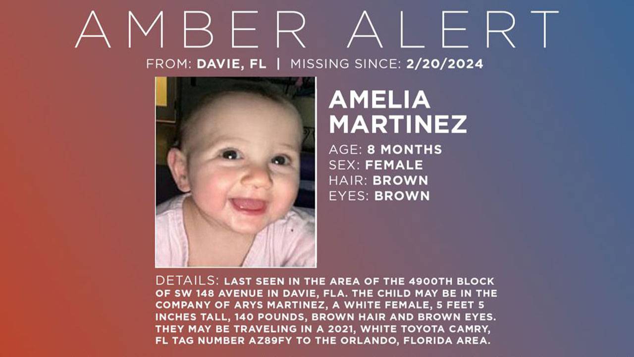 Amber Alert Martinez